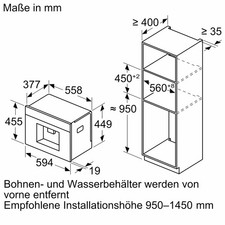 Kaffeevollautomat Einbau