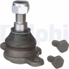 DELPHI Traggelenk