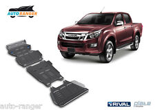 PREMIUM Unterfahrschutz-SET