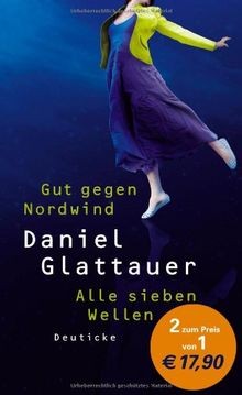 Gut gegen nordwind alle - /,