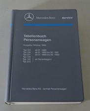 Tabellenbuch mercedes benz - tabellenbuch,