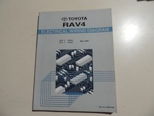 05.2000 Schaltpläne Werkstatthandbuch Toyota RAV4 ACA 20 21 ZCA 25 26