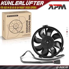 Lüfter Motorkühlung