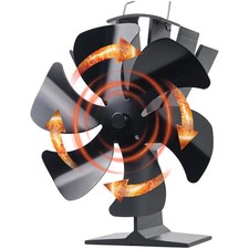 Holzofenventilator Holzofen