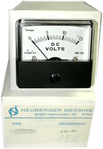 Analog panel meter - , uv-meter