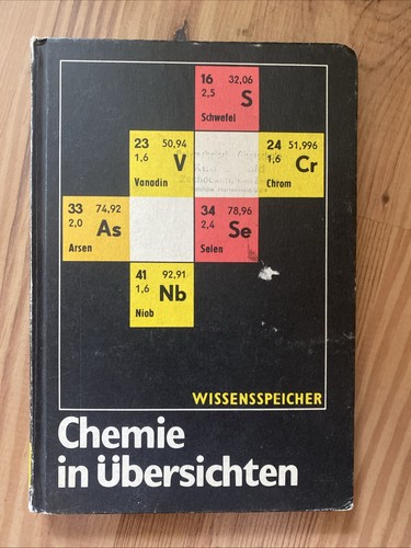 Chemie übersichten - chemie, in