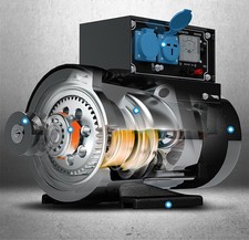 380V 3Phase hohe Leistung