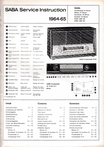 Service manual für - service, manual-für