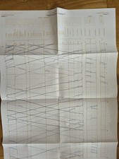 Bildfahrplan Günzburg-Augsburg, Jahresfahrplan 2006 - Rarität  -