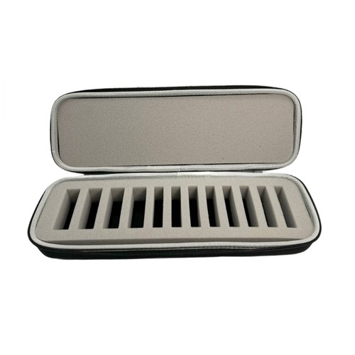 Clippers head storage - head,