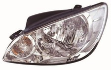 ABAKUS Scheinwerfer Rechts