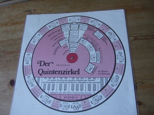 Der original quintenzirkel - original,