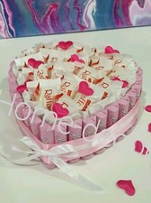 Muttertag Geschenke Raffaello