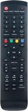 Replacement Remote Control for