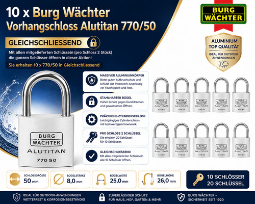 Burg wächter - burg,