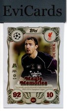 Jerzy Dudek - Nr. 424 - Magic