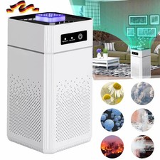 Luftreiniger HEPA Filter