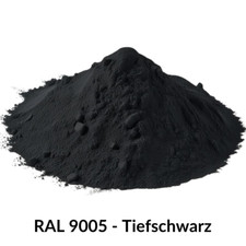 Pigmentpulver Farbpigment