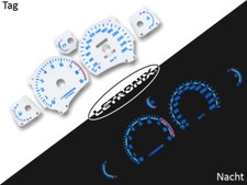 LETRONIX Plasma Tacho