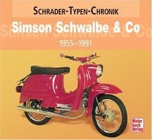 Simson schwalbe 1955 - schwalbe,