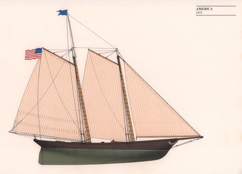 Americas cup america - americas,