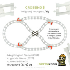 LEGO® DUPLO® Eisenbahn