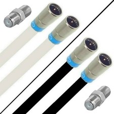 Fritz!Box Cable Router Deluxe