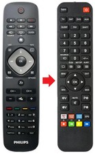 Fernbedienung geeignet für