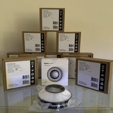 Dyson Zone und Absolute+