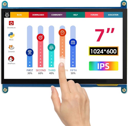 Raspberry display elecrow - pi, display,