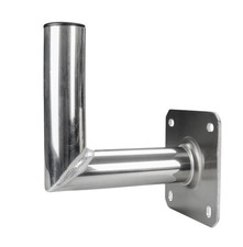 Halterung ALU SAT für