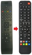 Fernbedienung geeignet für