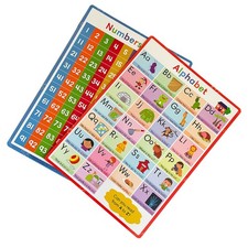 2 PCS Abc-poster Für