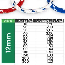 Polyesterseil Premium Ø 6 -