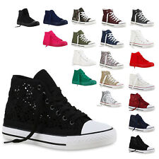 Damen Herren Sneakers High Top