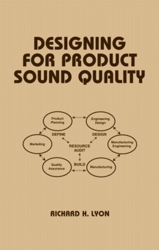 Designing for product - designing, sound