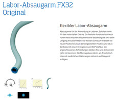 Original Nederman Labor