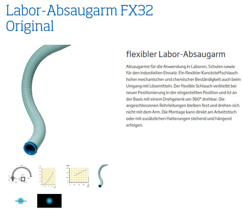 Original nederman labor - original,