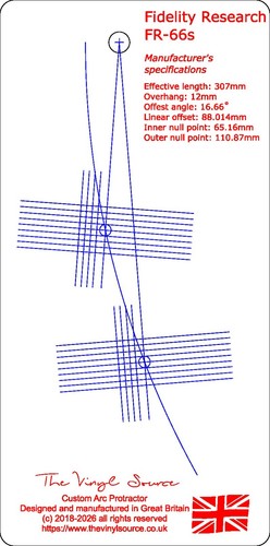Patronenbogenwinkelmesser für