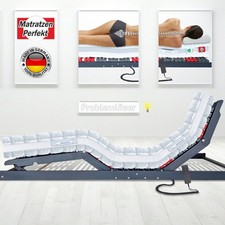 Lattenrost elektrisch Terra Med Ultra Flach Motorrahmen "Bettkasten geeignet" 💡