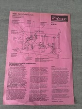 Gebrauchsanweisung für