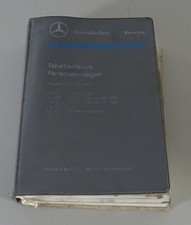 Tabellenbuch Mercedes Benz