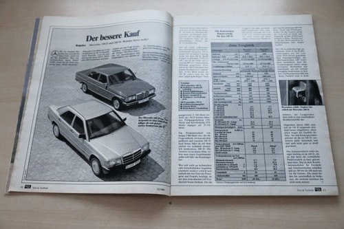 Auto motor sport ams - motor, 12/1984