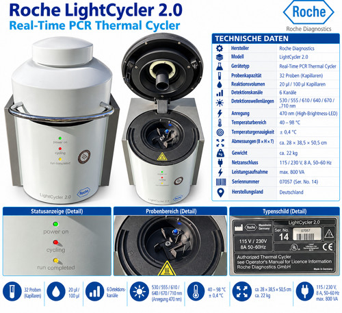 Roche lightcycler 0 - roche,