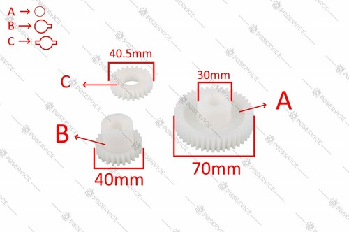 Imperia kit getriebe - kit,