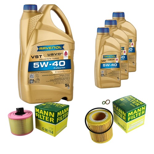 Inspektionspaket ravenol - inspektionspaket,