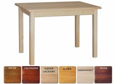 Esstisch Küchentisch