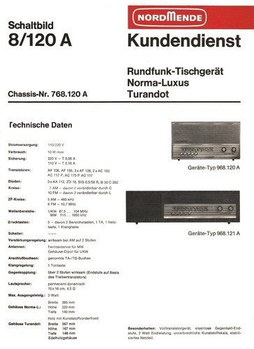 Service manual anleitung - manual-anleitung, für