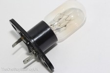Panasonic Mikrowellenlampe