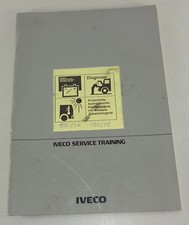 Training material Iveco